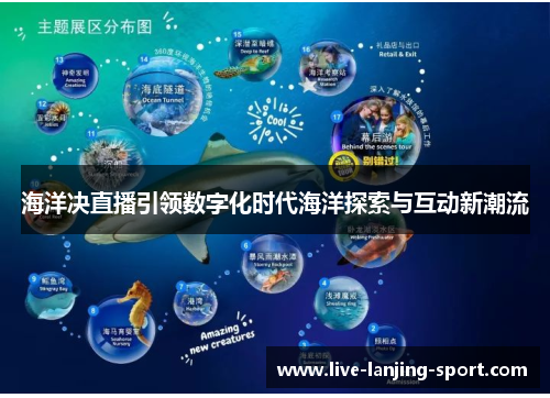 海洋决直播引领数字化时代海洋探索与互动新潮流